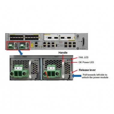 Блок питания Cisco A9K-750W-DC